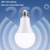 Energy Saving E27 LED Lamp Soft Eye Protection Light Bulb 220V 110V Universal Globe Bulb For Indoor Ceiling Pendant Light Fixtur