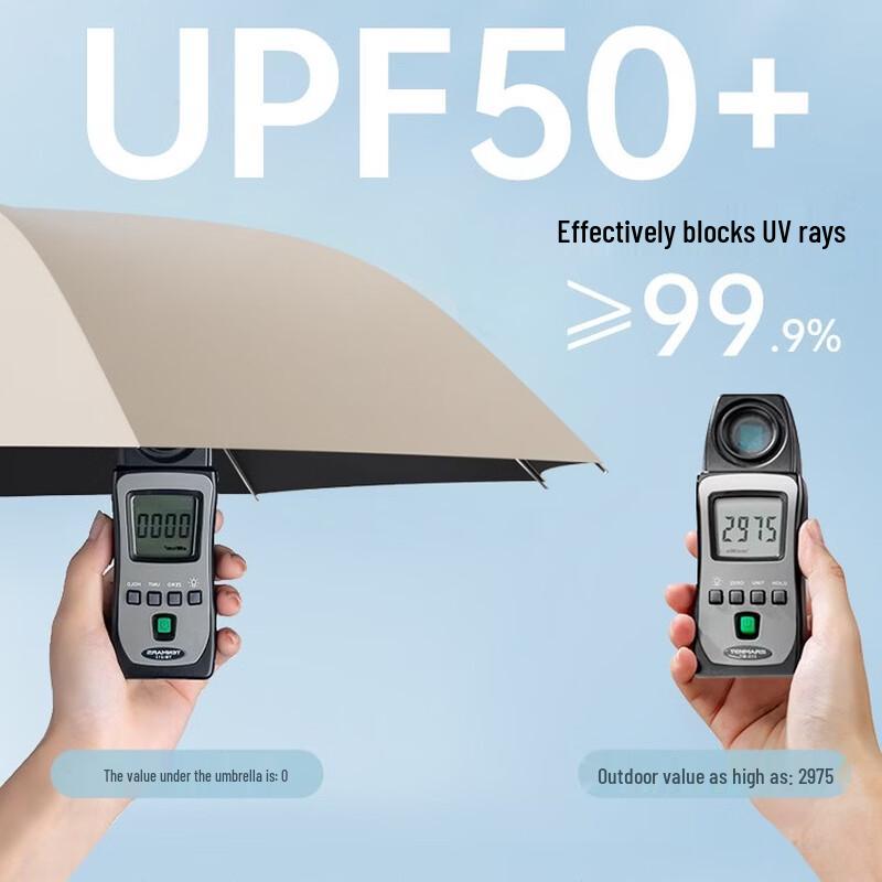 ZUODU ZD183 Full-Automatic Sun Protection Umbrella