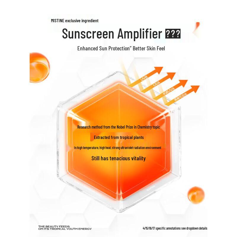 Mistine Hydrating Matte Facial Sunscreen SPF50+ PA++++