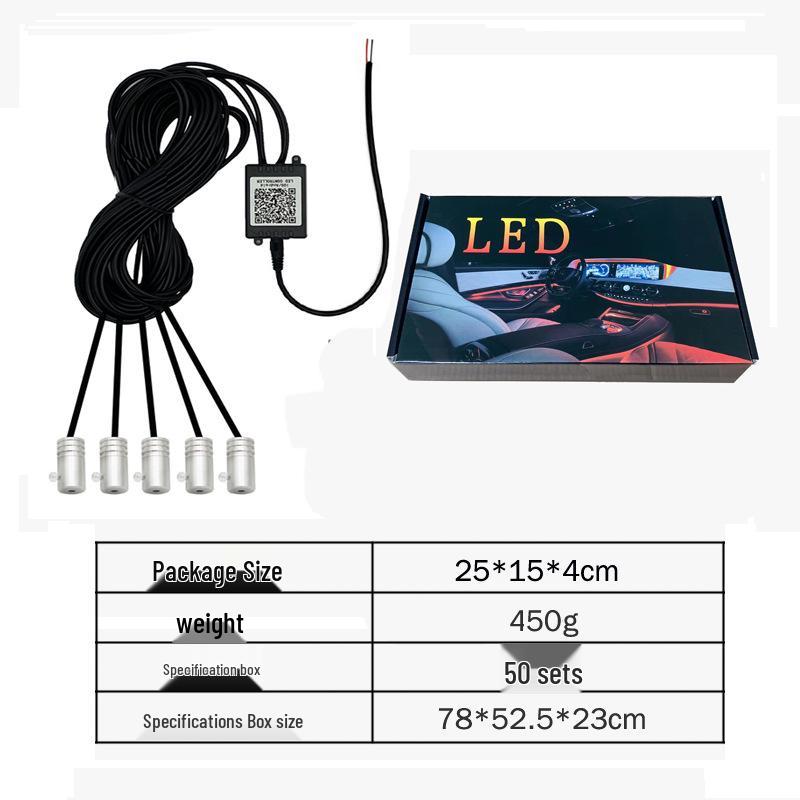 Sound-Activated RGB Car Ambient LED Light Strip for Music Rhythm