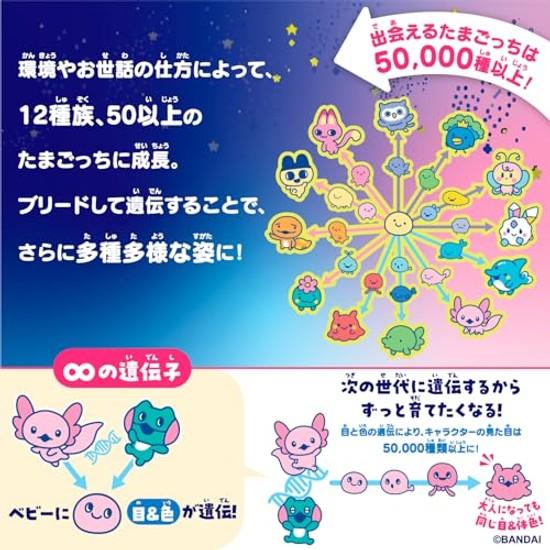 Tamagotchi Paradise - Blue Water Japan Toy Award 2025 Digital Category Grand Prize Suitable ages 6 up
