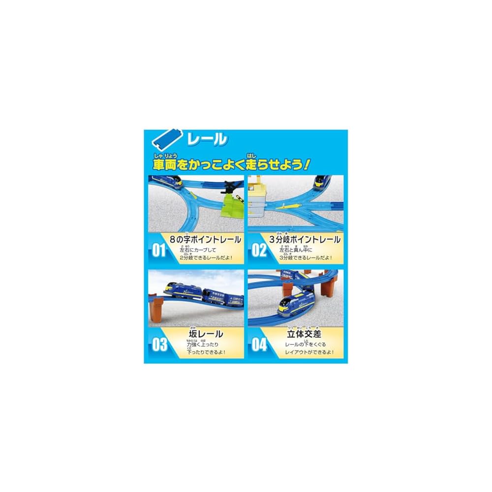 Takara Tomy Plarail Best Selection Set Train Toy for Ages 3 and Up with Interactive City Features