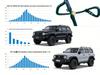 Land Rover Discovery 3 & Range Rover LR006158 Water Pipe Car Accessory