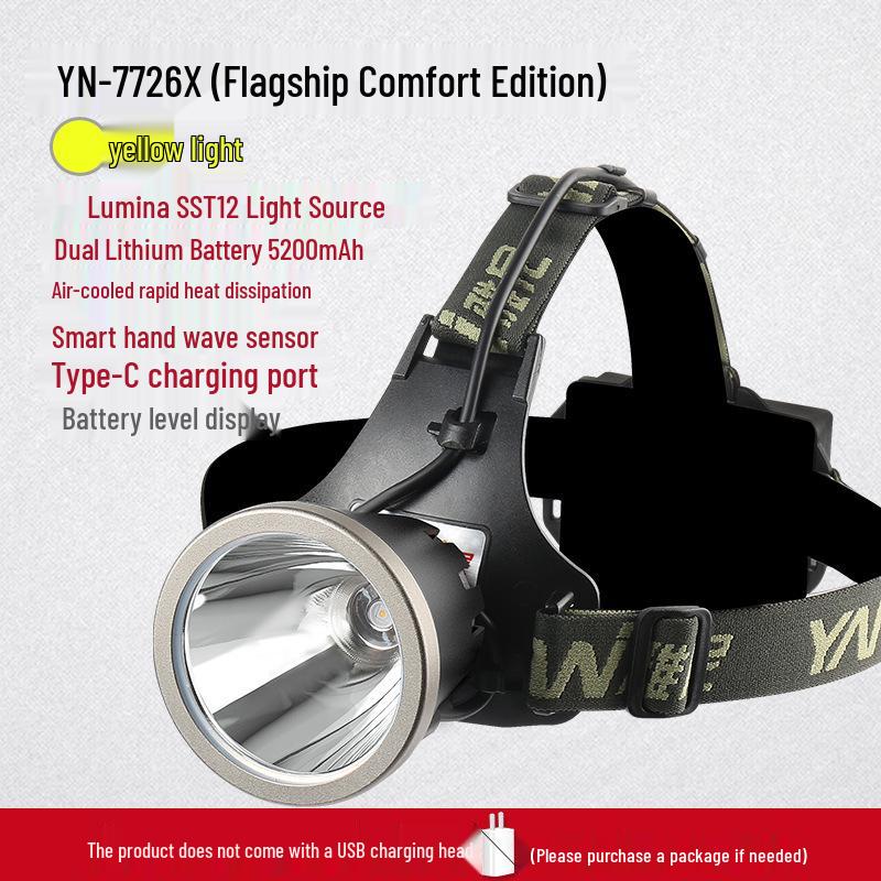 Rechargeable Super Bright LED Headlamp with Long Battery Life - Head-mounted Flashlight for Outdoor Use
