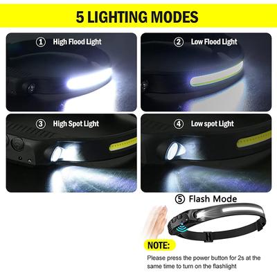 COB LED-Stirnlampe, Induktions-Stirnlampe, eingebauter Akku, USB-aufladbare Stirnlampe, Outdoor-Camping-Angelsensor-Scheinwerfer