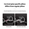 Pernă cu spumă cu memorie Pernă ortopedică cervicală Ergonomie Masaj Pernă de dormit Ameliorarea durerilor de gât Perna de rebound lent Lenjerie de pat