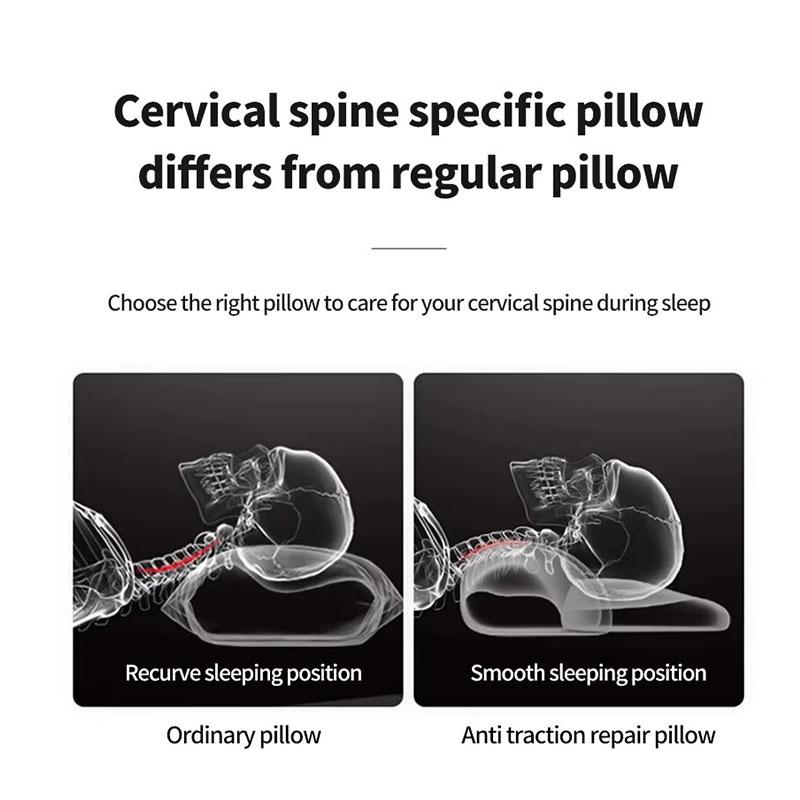 Pernă cu spumă cu memorie Pernă ortopedică cervicală Ergonomie Masaj Pernă de dormit Ameliorarea durerilor de gât Perna de rebound lent Lenjerie de pat