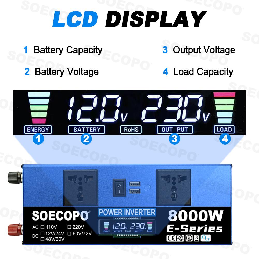 8000W Solar System DC12V/24V to 110V/220V Off-Grid Inverter System 100A Controller 300W Panel for Home RV Camping CE Certified
