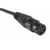 SinLoon (0.5 Meter) DMX Stage Light Cable, DJ XLR Cable, SinLoon 3-Pin Female XLR To 5-Pin Male XLR DMX Turnaround Connection for Blue Yeti Pro, Movin