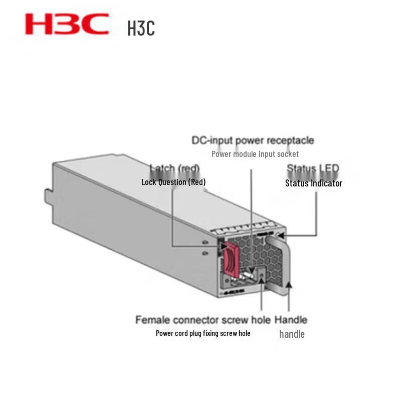 H3C Network Modules & Power Supplies