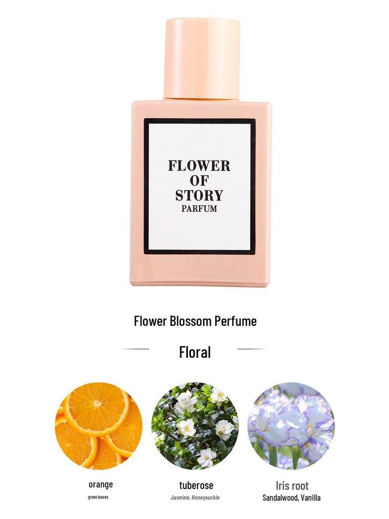New Flower Story Women's Perfume Set: Four-Piece Gift Box with Long-Lasting Light Floral Fragrances - Flower Joy & Blooming Scents