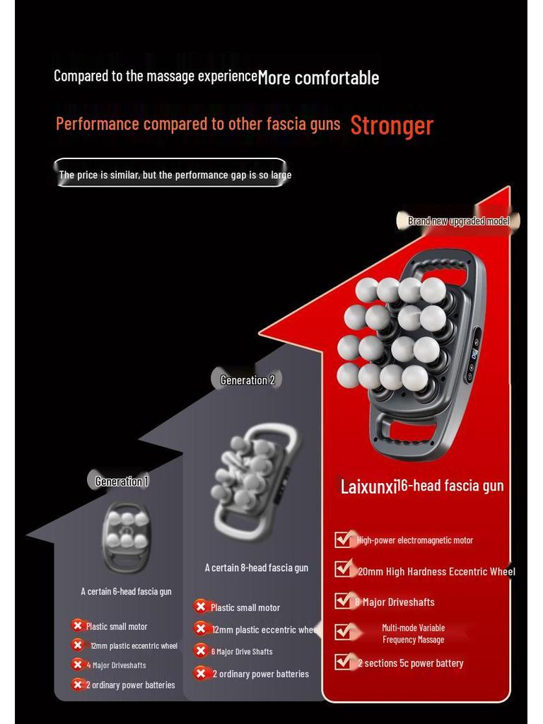 Customizable Sixteen-Head Rechargeable Fascia Massage Gun with Strong Vibration for Waist & Back
