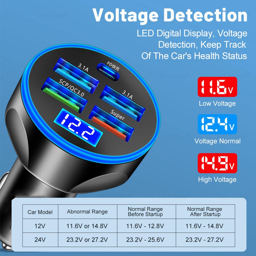 

4usb 1PD 250W Car Charger Type C Fast Charging Auto Mobile Phone Adapter For IPhone QC 3.0 Super Charger чёрный