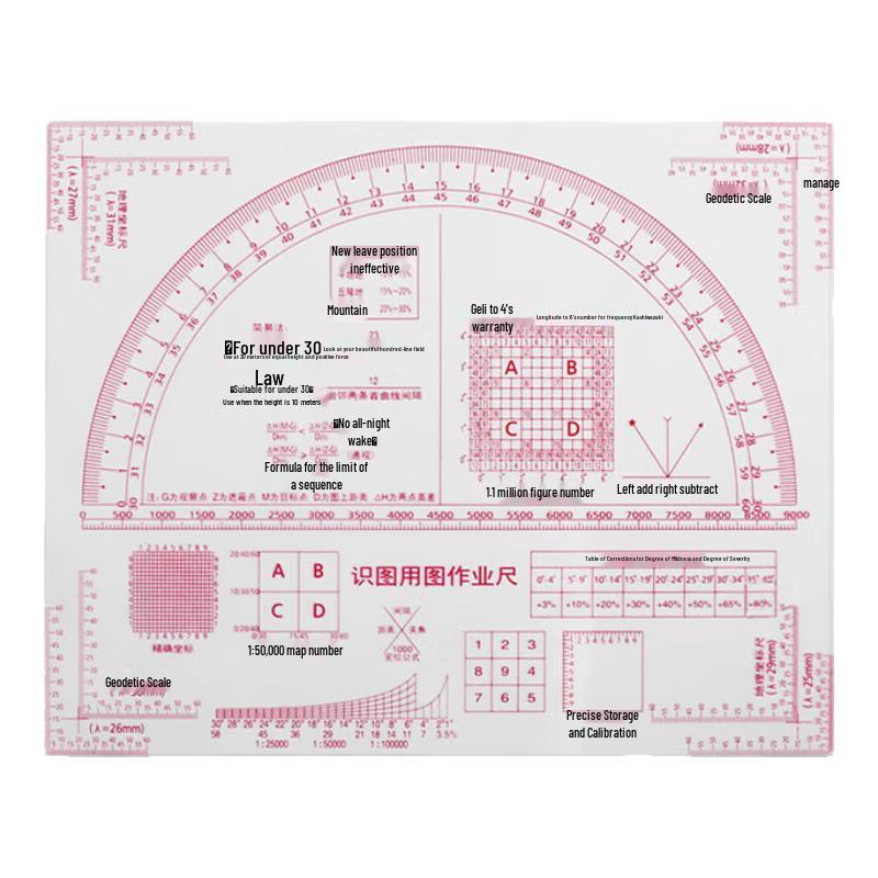Military Map Reading Coordinate Ruler