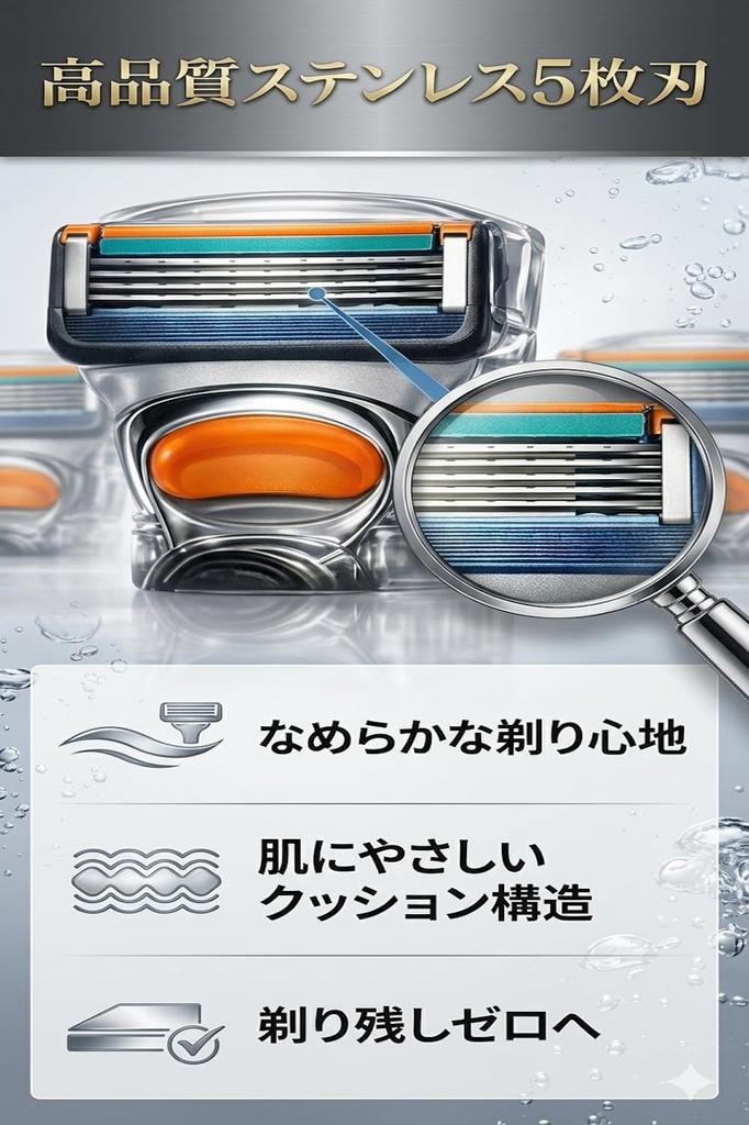 ARCMAX Replacement Blades for Gillette ProShield ProGlide Fusion (5-blade, 12-pack)