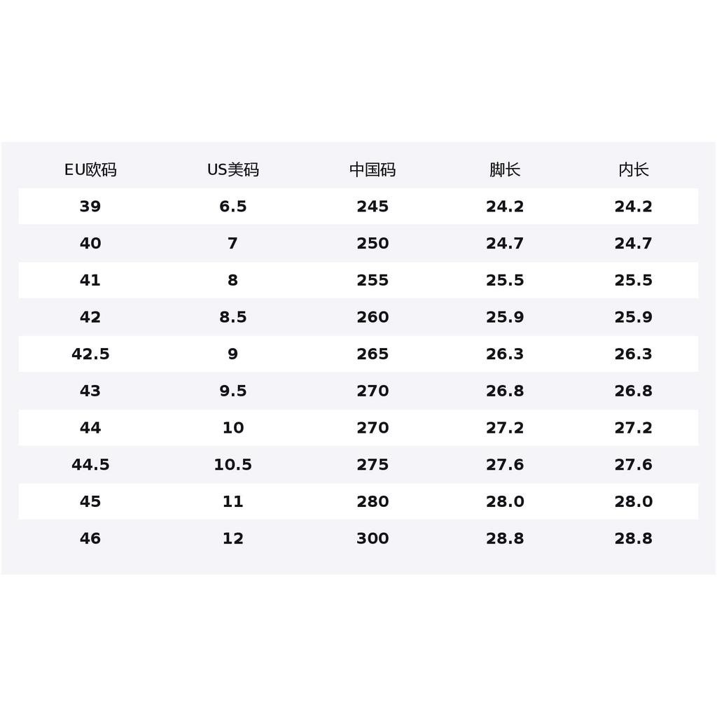 Anta Cushioning Abrasion Resistant Rebound Low Top Basketball Shoes Men's 112541601Q-1