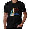 Im Not Addicted To Reading Were Just In A Committed Relationship Tshirt Unisex T Shirt Graphic Tshirt