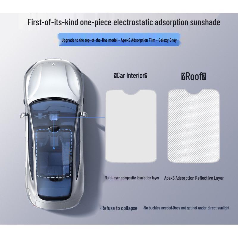 Xiaomi YU7 Static Adsorption Panoramic Sunroof Sunshade - Sun Protection & Heat Insulation