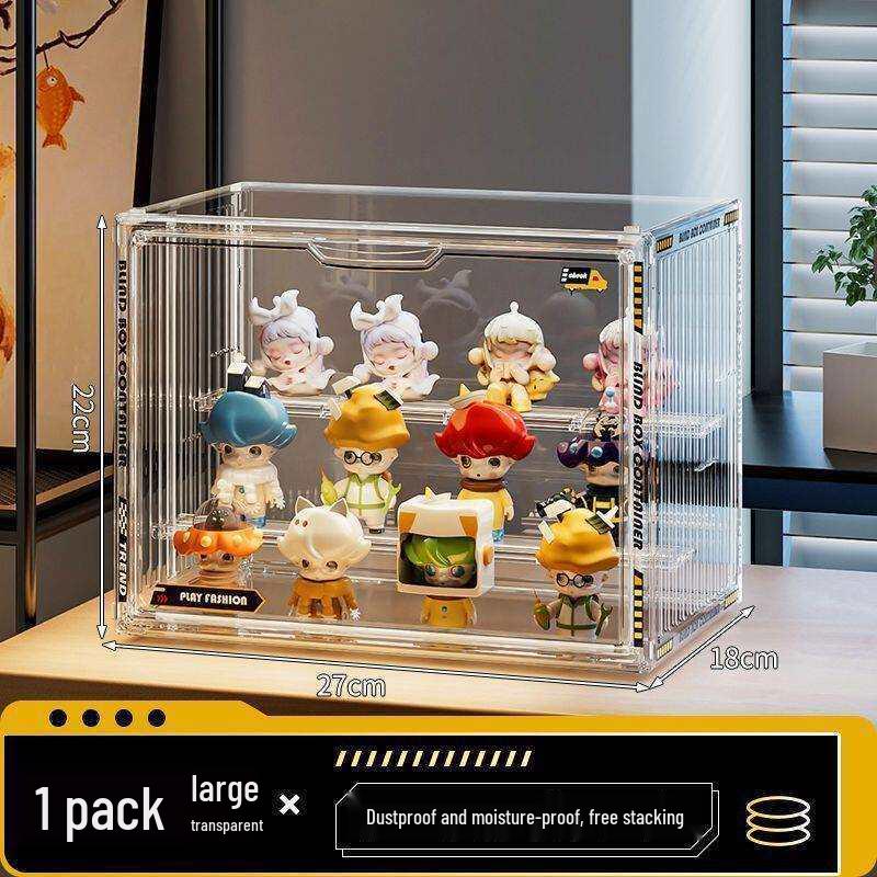 

Transparent Acrylic Dustproof Display Box for Labubu Pop Mart Figures
