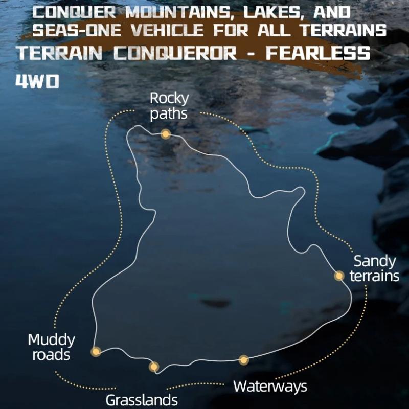 Amphibious RC Monster Truck Water Cannon Shooting 2.4G 4WD Waterproof All Terrain Land Water Dual Mode Pool Beach Xmas Gift with 360 ° Rotating Head