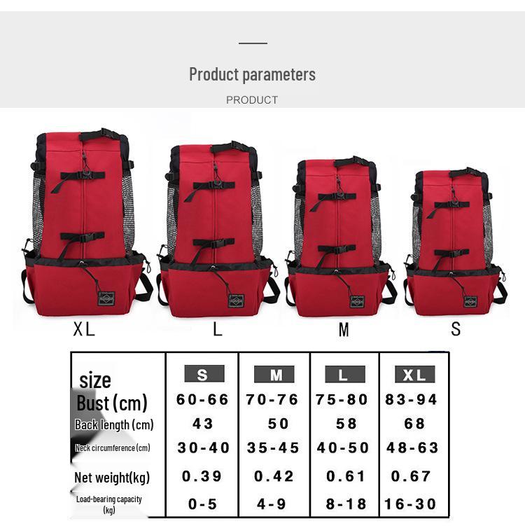 Pet Travel Backpack: Ventilated & Breathable Double Shoulder Bag for Dogs - Perfect for Biking & Shopping