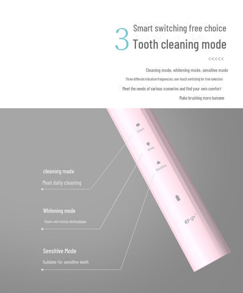 Shuning Sonic Vibration Electric Toothbrush - Timed Charging, Whitening, Soft Bristles, Adult Gift