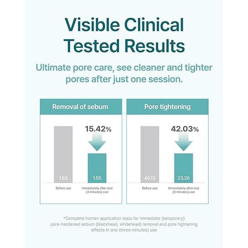 Centellian24 - Madeca Acnience Pore Pack Cleanser