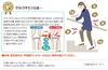 Azuma Shoji [Price: Same as above, Includes Imabari Towel] Glucosamine Topical Cream 60g (3-pack) / Travel Beauty, Contains 8% Glucosamine