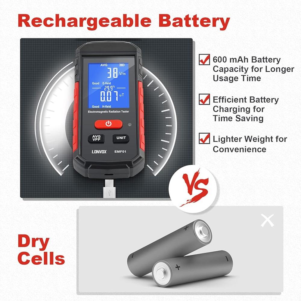 Handheld Portable Electromagnetic Radiation Detector, Electric & Magnetic Field Temperature Measurement, For Home EMF Inspection