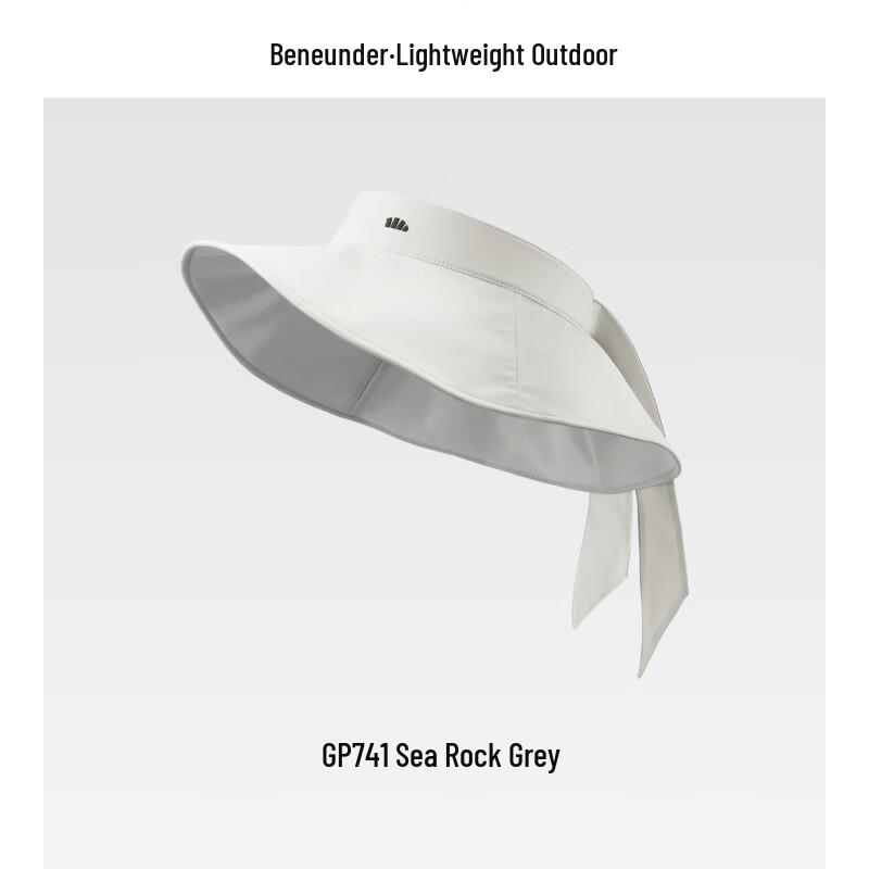 Beneunder Portable Open-top Sun Hat