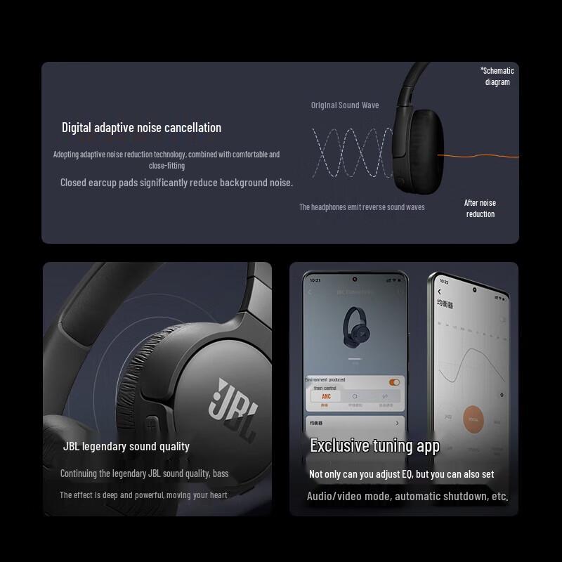 

JBL TUNE 670NC Wireless Noise-Cancelling Headphones