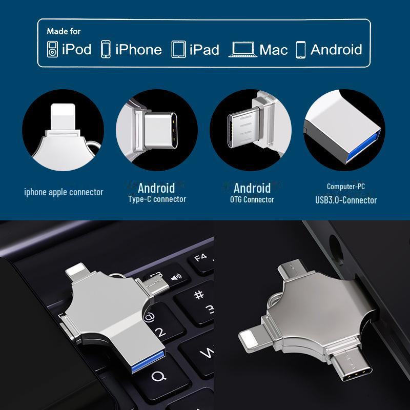 Multifunctional USB-C Flash Drive & OTG Memory Expansion (128GB/256GB/512GB)