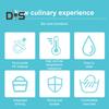 2Pcs Spoon Rest for Stove Top Durable Plastic Spoon Holder Kitchen Utensils Holder Easy To Clean Spoon Mat Compact Size Ladle Holder Stylish Look