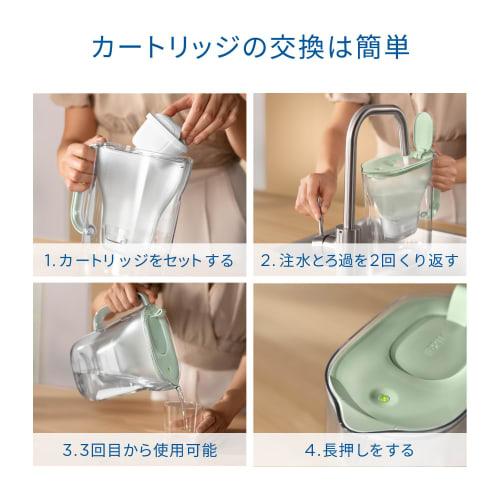 BRITA Water Filter, Jug-Style, Tested for PFOS/PFOA Removal, Filtered Water Capacity: 1.26L (Total Capacity: 2.4L), Style Eco Powder Green, Includes 3