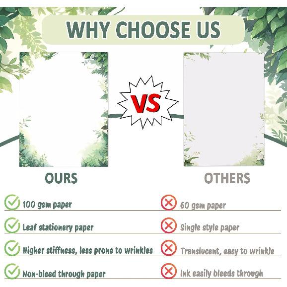 Greenery Theme Stationery Letter, 8.5 x 11 Inches, 80 Double-Sided, Pretty Printer Paper, Decorative Paper for Wedding, DIY Drawing, Thank Greeting