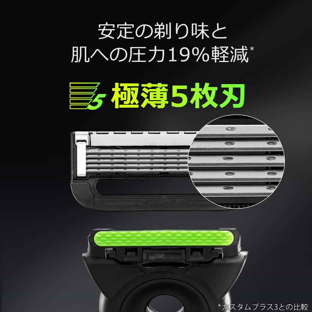 Gillette Razor 4 Replacement Stand Foam Close Lab Body, Blades, Included, Razor, Men's, Shave,