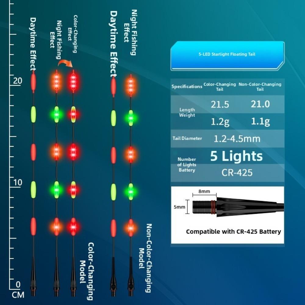 Ultra Sensitive Luminous Float Super Bright Fishing Buoy LED Smart Float Night Fishing