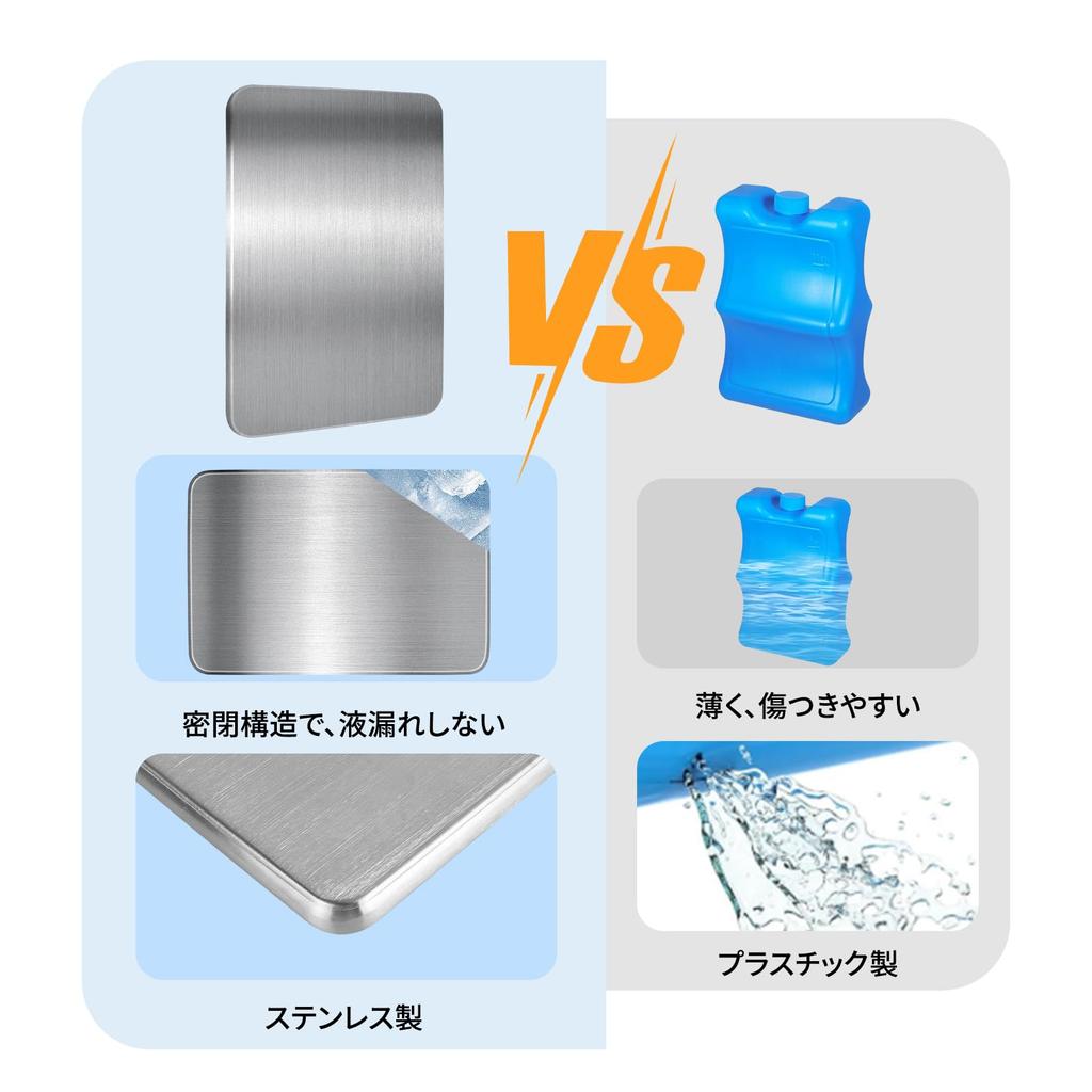 voocye Stainless Steel Ice Cooling Lunch Disaster Outdoor Hiking Pack, Long-Lasting, Powerful, Double-Fast Freezing, Sub-Zero Pack, Reusable,