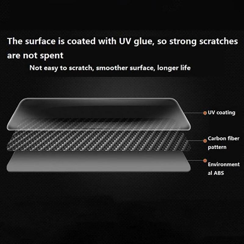 for Honda HRV HR-V VEZEL 2014- Carbon Fiber Door Handle Window Lift Switch Panel Cover Trim Decorator Accessories