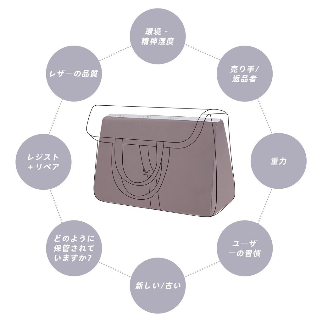 DGAZ Bag Pillow, Bag Shaper, Prevents Bag Shape Changes, Compatible with Halzan mini202531 Bags (Konnyaku Purple, Halzan mini20)