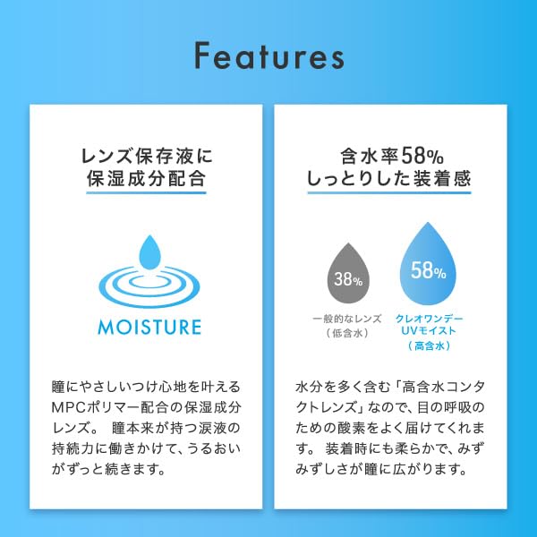 Cleo 1day UV 30 lenses per box disposable contact Water High water UV comfortable fit Moist, (daily lenses) [High Content] [BC 8.7] [PWR -3.00]
