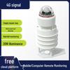Optical Rain Gauge for Agricultural, Forestry, and Meteorological Monitoring