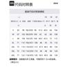 Joma Soccer Jersey Sets Men's Thin 3115FPB001