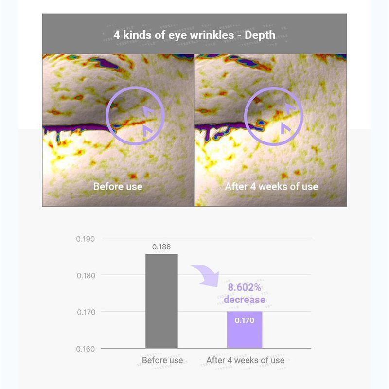 TIRTIR Kollagen Lifting Augencreme