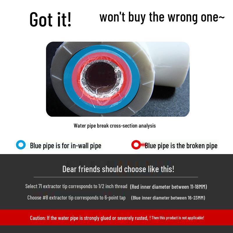 Doppelköpfiger Linksgewinde-Ausdreher für abgebrochene Wasserhähne, Rohre und Schrauben