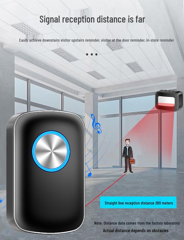 Welcome Sensor Doorbell with Voice Alert for Shop Entry