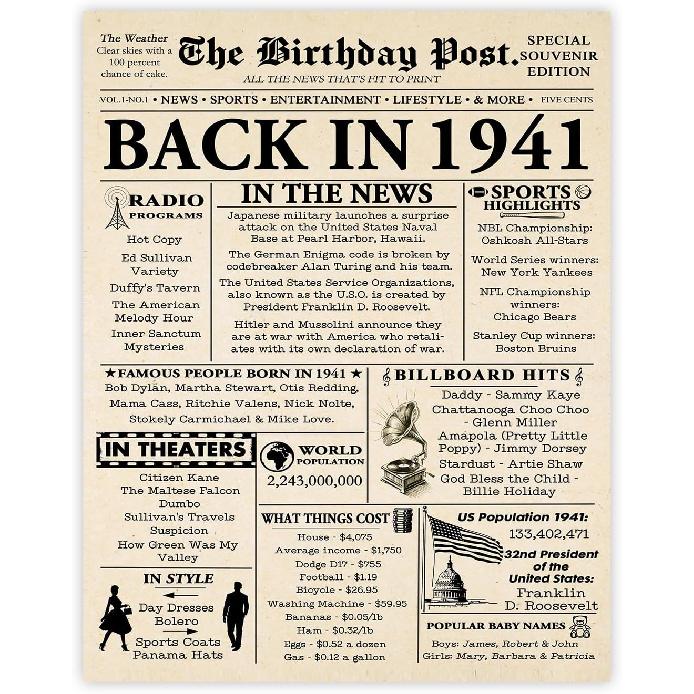 Stuff4 51st Birthday Poster Unframed - Born In 1975 Newspaper - Happy 51 Birthday for Men Women Retro Vintage Gifts Back In 1975, 8x10 Inch Bday