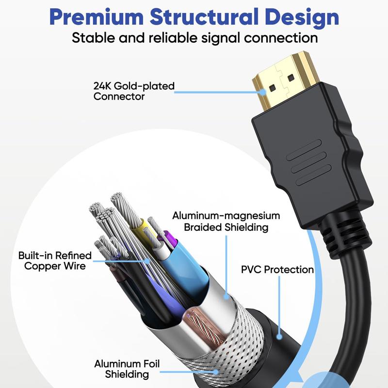 2.0 HDMI Compatible Extension Cable HDR 4K 60Hz Male to Female Adapter High Speed Extender Cord For Switch2 PS5 Laptop PC HDTV