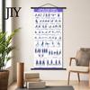 Decoração de casa – Posters e quadros