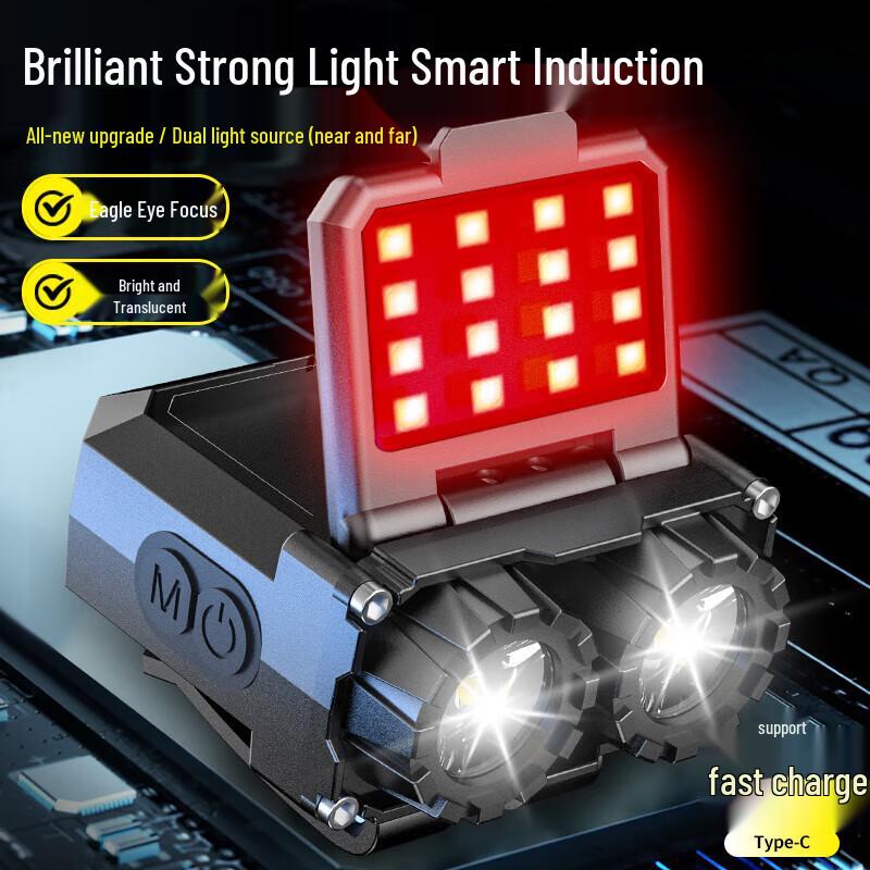 

SHENYUAIC Waterproof Rechargeable LED Headlamp